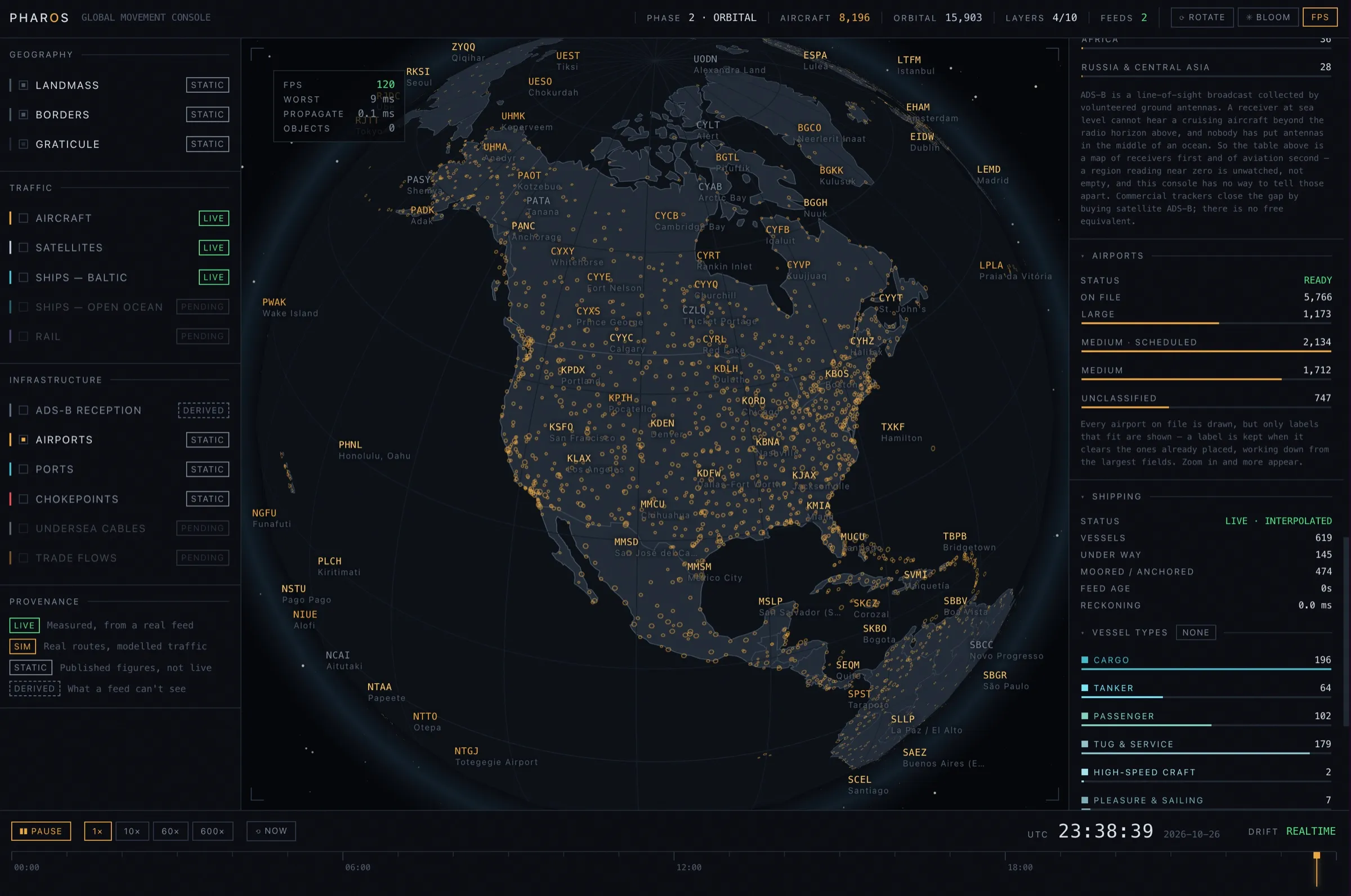 Pharos showing North America at night covered in thousands of aircraft points
