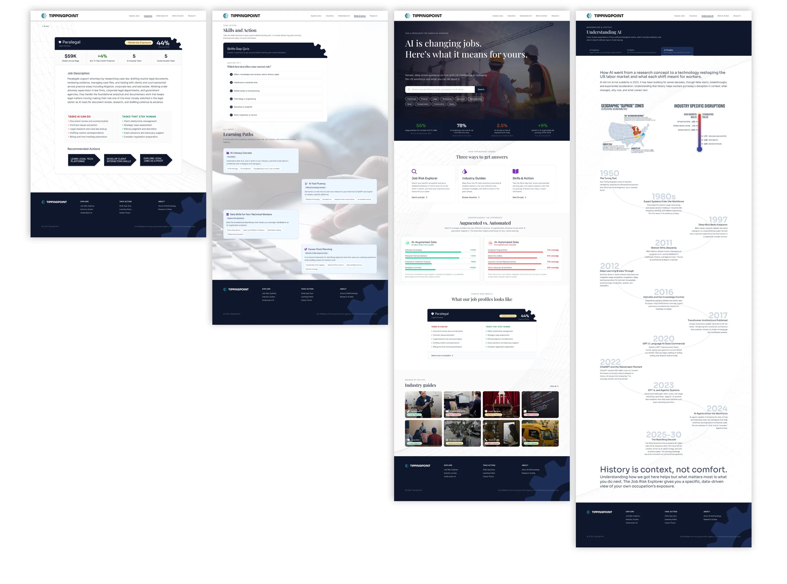 Four TippingPoint desktop pages side by side