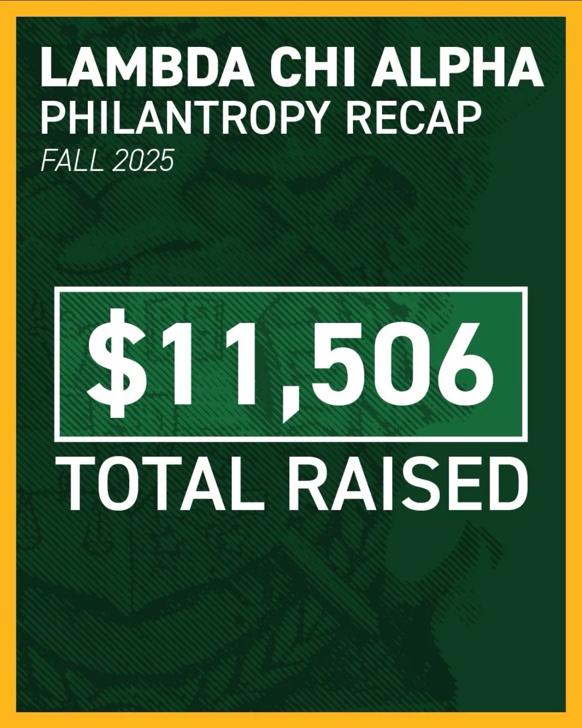Philanthropy recap, $11,506 raised in fall 2025